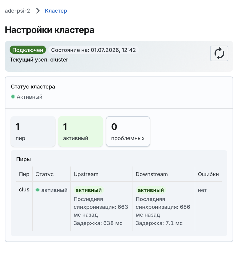 Статус кластера Angie ADC