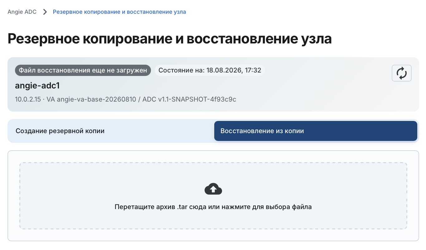 Angie ADC - вкладка "Создание резервной копии"